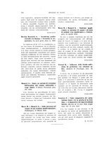 giornale/TO00183602/1931/unico/00000450