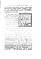 giornale/TO00183602/1931/unico/00000481