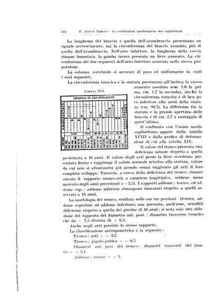 Endocrinologia e patologia costituzionale