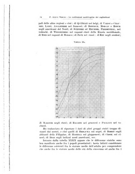 Endocrinologia e patologia costituzionale