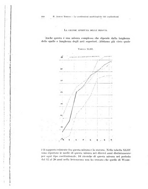 Endocrinologia e patologia costituzionale