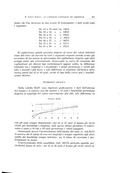 Endocrinologia e patologia costituzionale