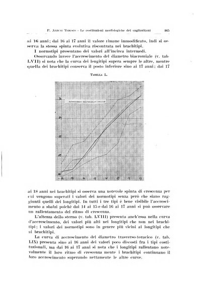 Endocrinologia e patologia costituzionale