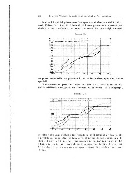 Endocrinologia e patologia costituzionale