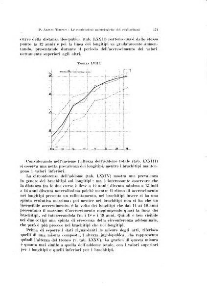 Endocrinologia e patologia costituzionale