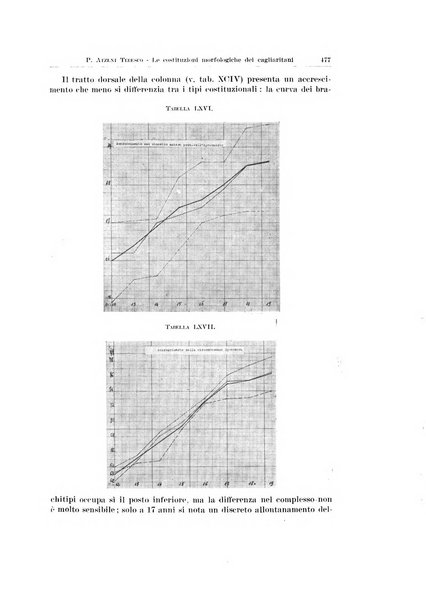 Endocrinologia e patologia costituzionale