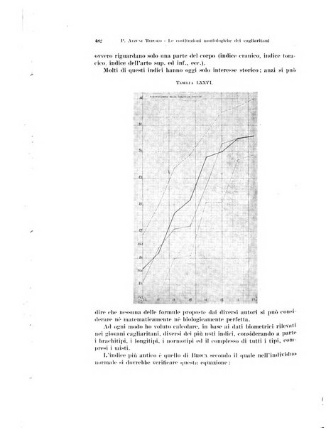 Endocrinologia e patologia costituzionale