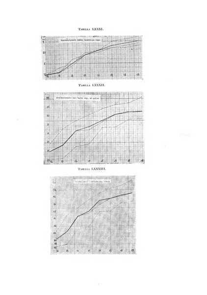 Endocrinologia e patologia costituzionale