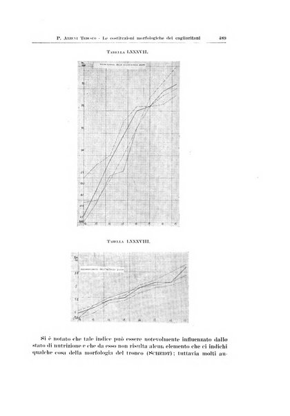 Endocrinologia e patologia costituzionale