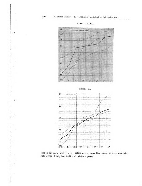 Endocrinologia e patologia costituzionale