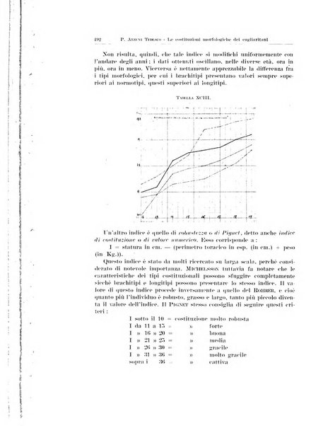 Endocrinologia e patologia costituzionale