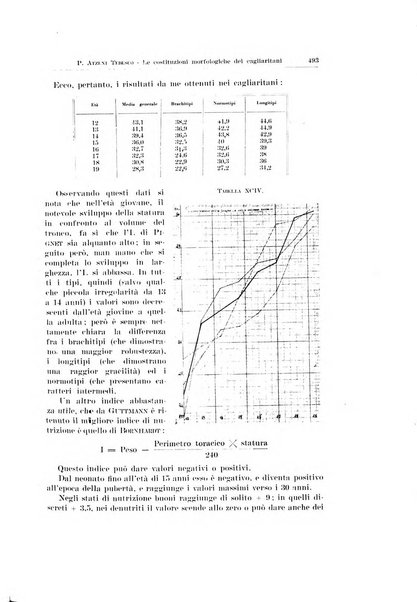 Endocrinologia e patologia costituzionale