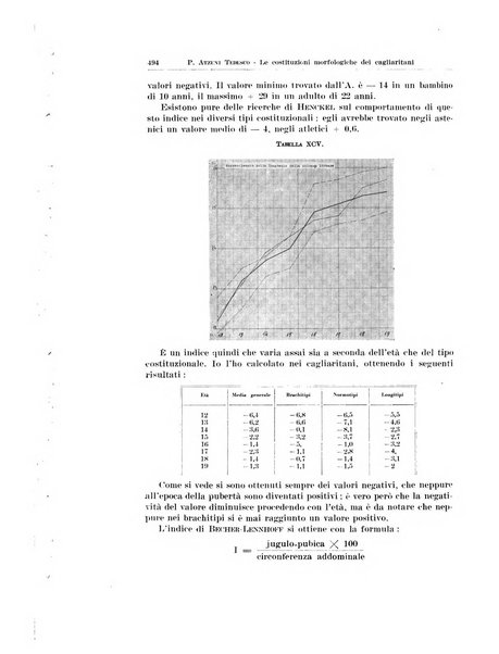 Endocrinologia e patologia costituzionale