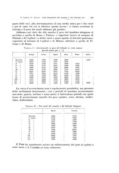 Endocrinologia e patologia costituzionale