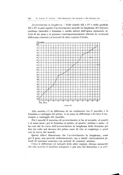 Endocrinologia e patologia costituzionale