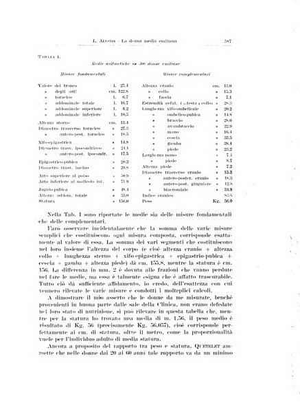 Endocrinologia e patologia costituzionale