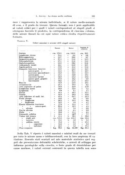 Endocrinologia e patologia costituzionale