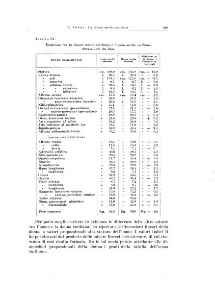 Endocrinologia e patologia costituzionale