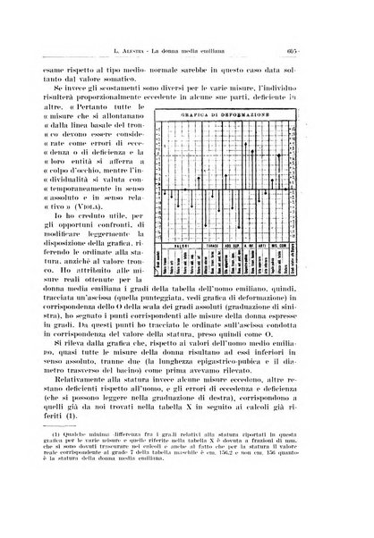 Endocrinologia e patologia costituzionale