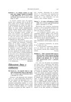 giornale/TO00183602/1931/unico/00000717