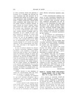 giornale/TO00183602/1931/unico/00000720