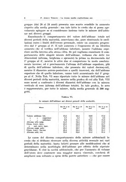 Endocrinologia e patologia costituzionale