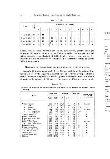 Endocrinologia e patologia costituzionale