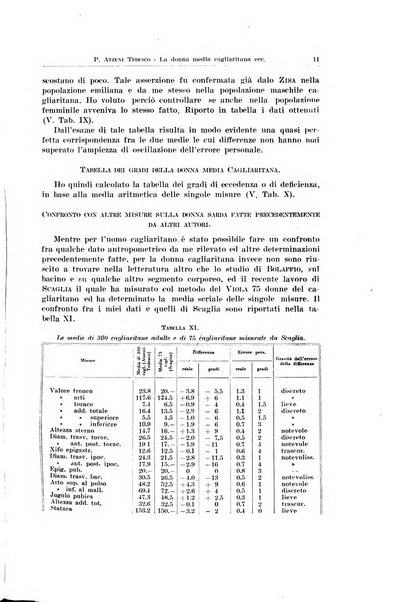 Endocrinologia e patologia costituzionale