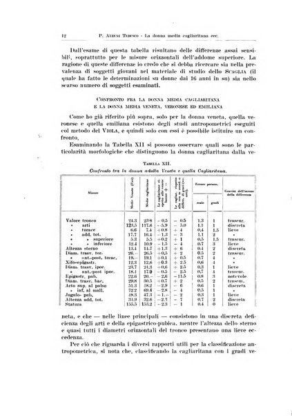 Endocrinologia e patologia costituzionale