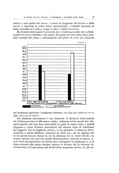 Endocrinologia e patologia costituzionale