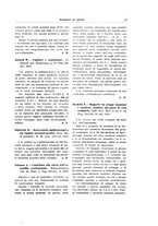 giornale/TO00183602/1932/unico/00000105