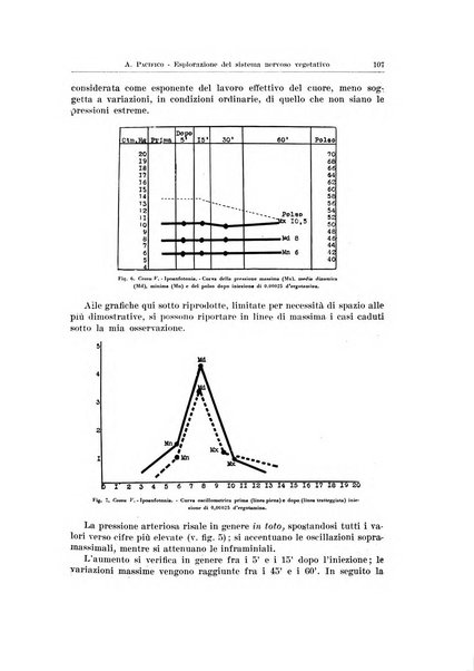 Endocrinologia e patologia costituzionale