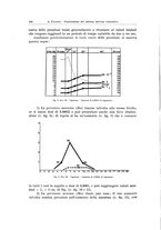 giornale/TO00183602/1932/unico/00000120