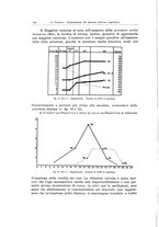 giornale/TO00183602/1932/unico/00000122