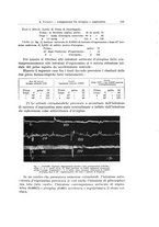 giornale/TO00183602/1932/unico/00000137