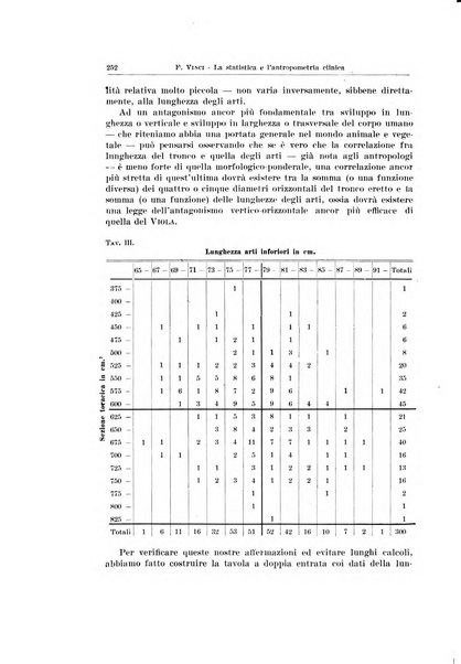 Endocrinologia e patologia costituzionale