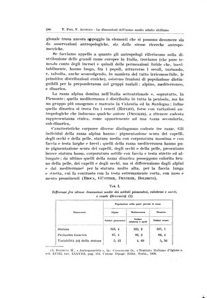 Endocrinologia e patologia costituzionale