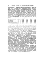 giornale/TO00183602/1932/unico/00000406