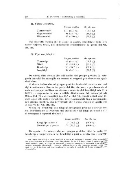 Endocrinologia e patologia costituzionale