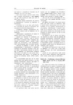 giornale/TO00183602/1932/unico/00000562