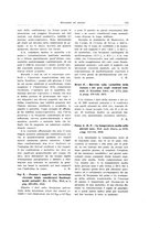 giornale/TO00183602/1932/unico/00000563