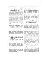 giornale/TO00183602/1932/unico/00000564