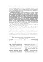 giornale/TO00183602/1933/unico/00000026