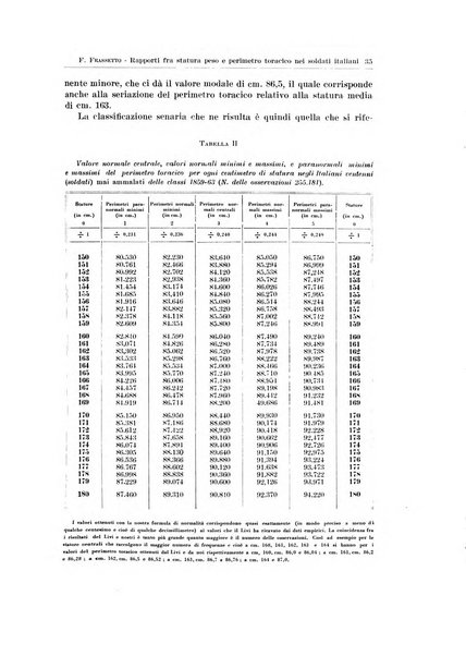 Endocrinologia e patologia costituzionale