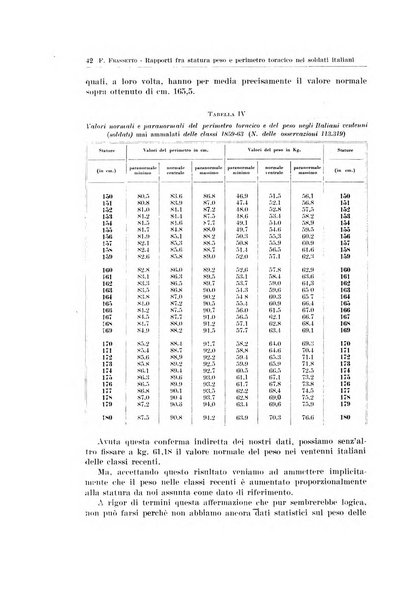 Endocrinologia e patologia costituzionale