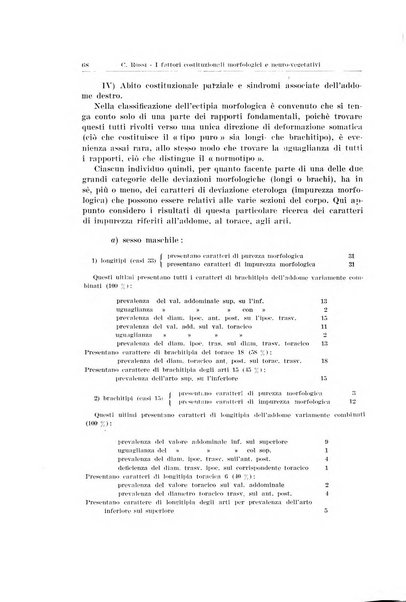 Endocrinologia e patologia costituzionale