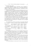 giornale/TO00183602/1933/unico/00000087