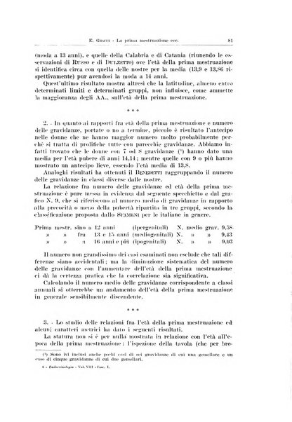 Endocrinologia e patologia costituzionale