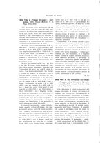 giornale/TO00183602/1933/unico/00000110