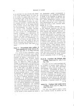 giornale/TO00183602/1933/unico/00000112